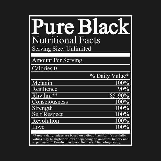 'Pure Black Nutritional Facts' Awesome Melanin Gift by ourwackyhome