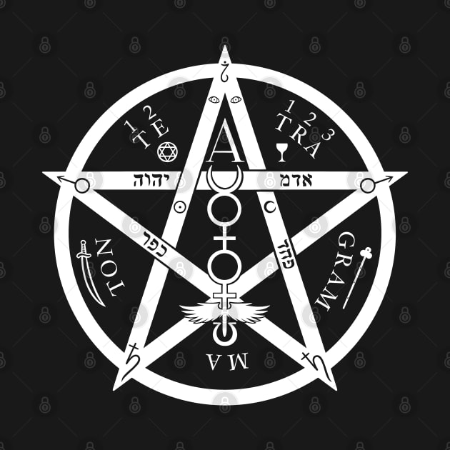 tetragrammaton by OccultOmaStore