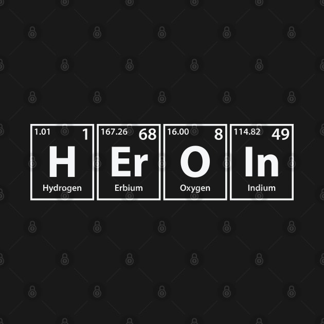 Heroin (H-Er-O-In) Periodic Elements Spelling by cerebrands