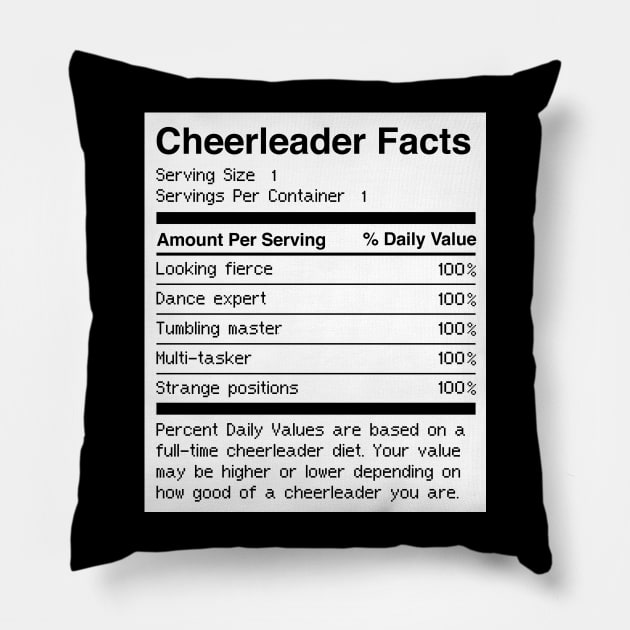 Cheerleader Facts | Funny Cheerleading Graphic Pillow by MeatMan