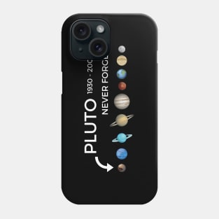 Pluto Never Forget Phone Case