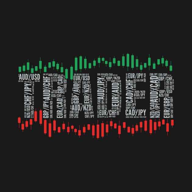 Forex TRADER by Locind