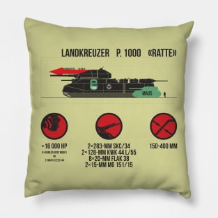 Landkreuzer P. 1000 Ratte Pillow