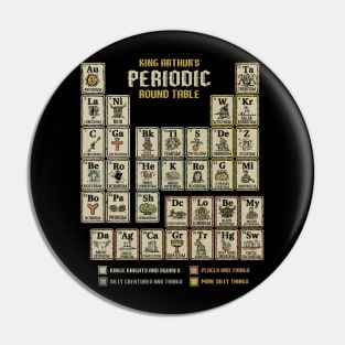 The Periodic Round Table Pin