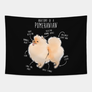 Pomeranian Anatomy Tapestry