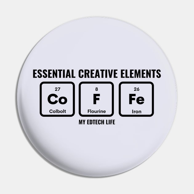 Creative Elements Pin by My EdTech Life