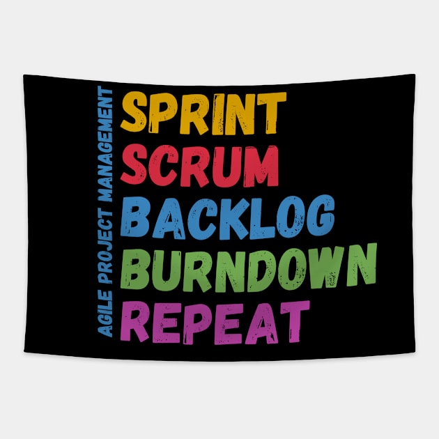 Sprint Scrum Backlog Burndown Repeat - Agile Project Management Tapestry by Software Testing Life