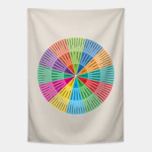 Wheel of Needs Tapestry