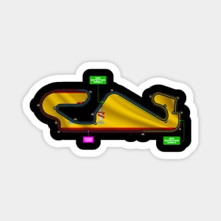 Circuit de Barcelona-Catalunya F1 track Magnet