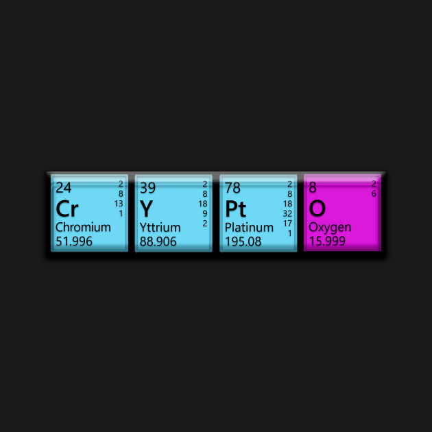 Crypto Chemistry by IanWylie87