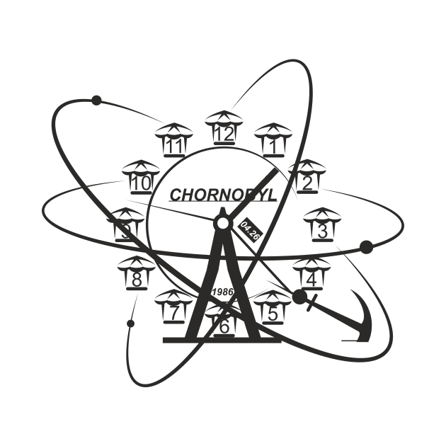 Chornobyl 19860426 by aceofspace