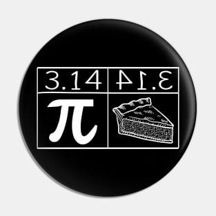 pie pizza formula Pin