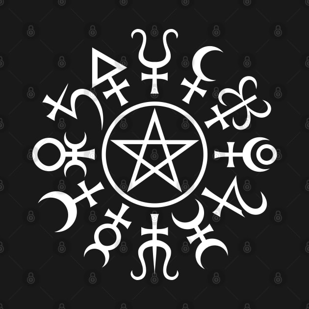 Alchemy Pentagram by RavenWake