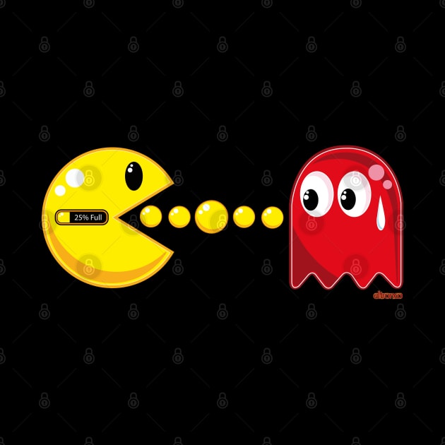 Pac Man by eltronco