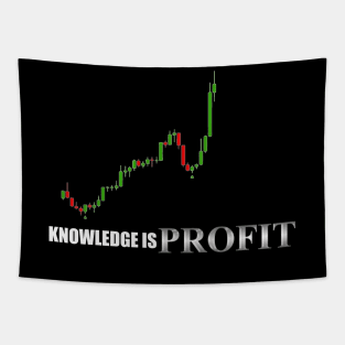 Forex Knowledge is Profit Tapestry