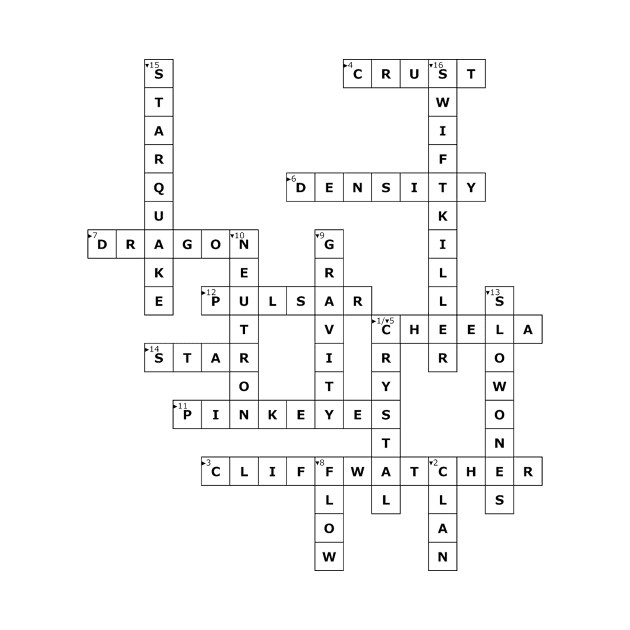 (1980DE) Crossword pattern with words from a famous 1980 science fiction book. by ScienceFictionKirwee