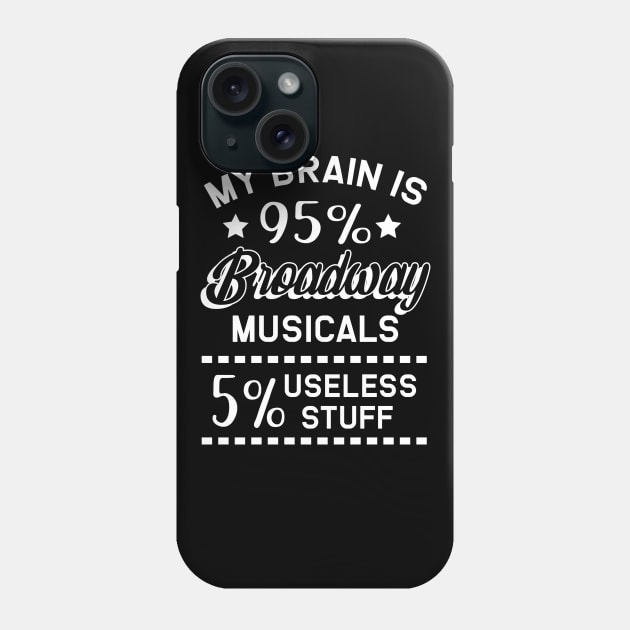 My brain is 95 % broadway Phone Case by TheBestHumorApparel