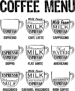 Coffee Menu 1 Magnet