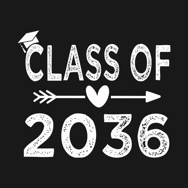 Class of 2036 by buuka1991