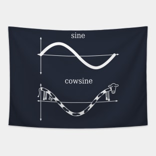 Sine and Cowsine Tapestry