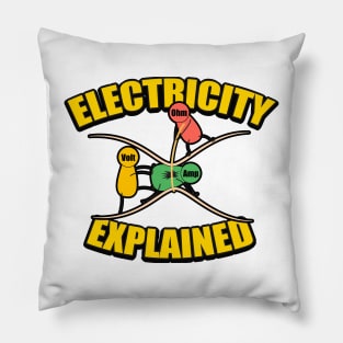 Electricity Explained Electricity Pop Art Pillow