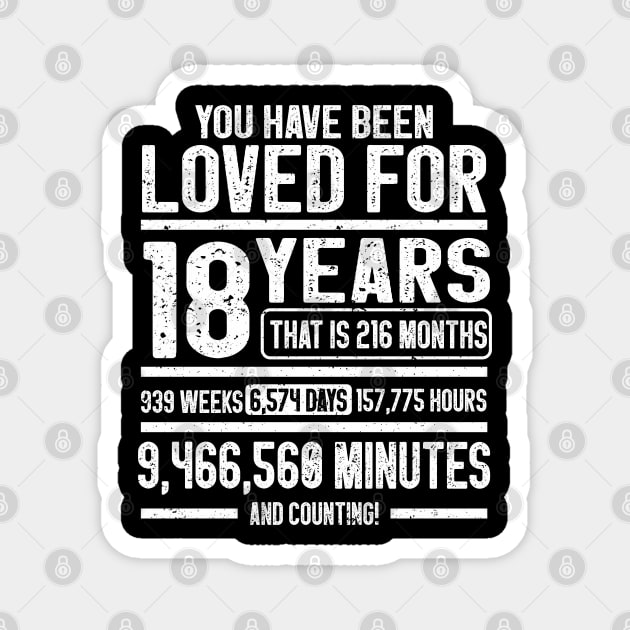 You Have Been Loved for 18 Years 18th Birthday Magnet by IngeniousMerch