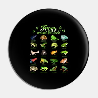 Frogs around the world - types of frogs Pin