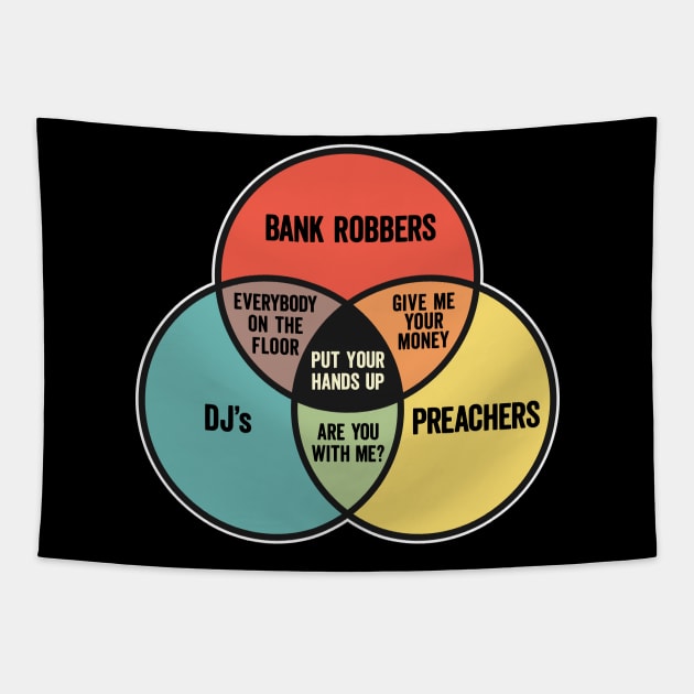 Funny Venn Diagram: Preachers, DJ's, and Bank Robbers Tapestry by TwistedCharm