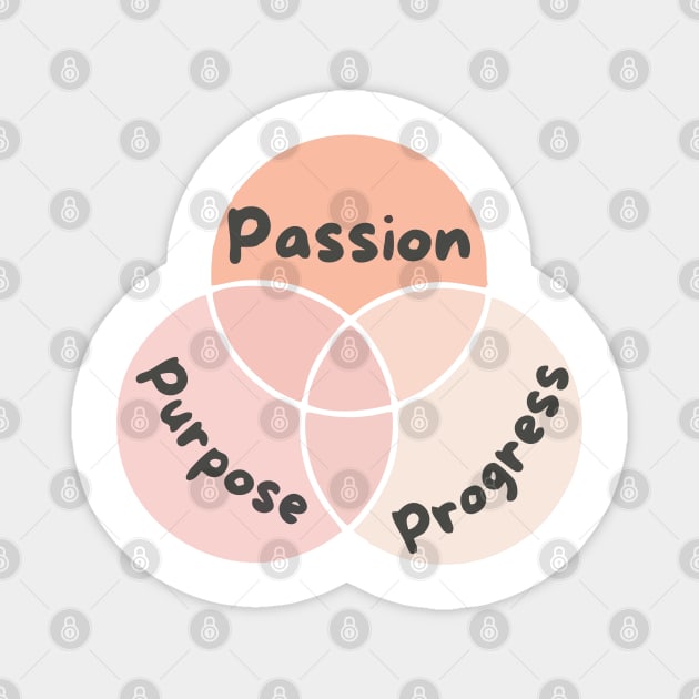 passion purpose progress Magnet by Vortex.Merch