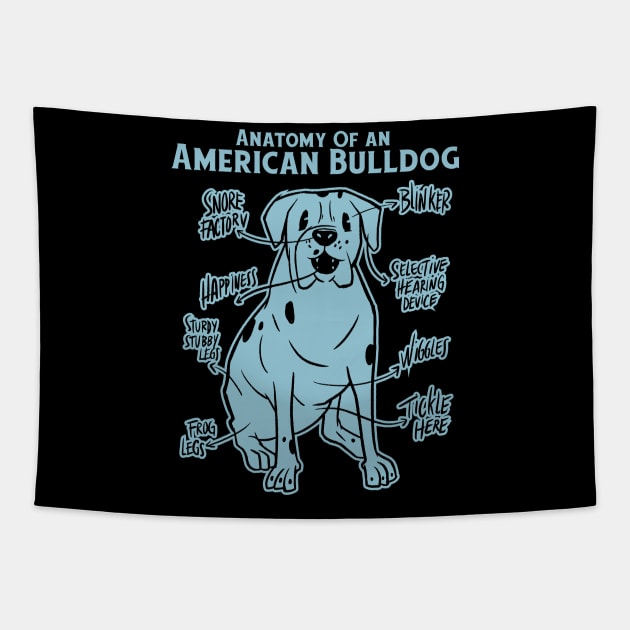 American Bulldog Funny Anatomy Of A Dog Tapestry by UNDERGROUNDROOTS