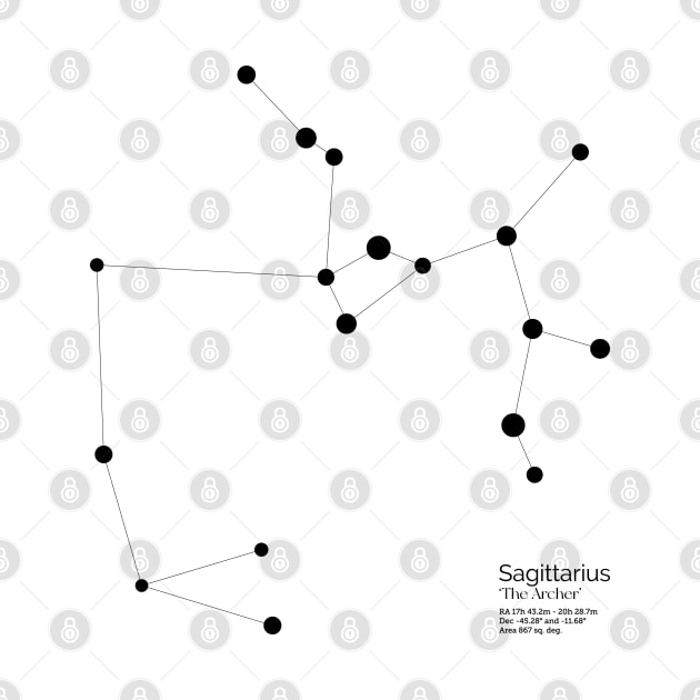 Sagittarius Zodiac Constellation by Constellations