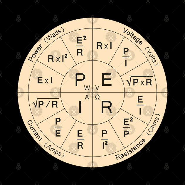 The Formula Wheel of Electrical Engineering by BramCrye