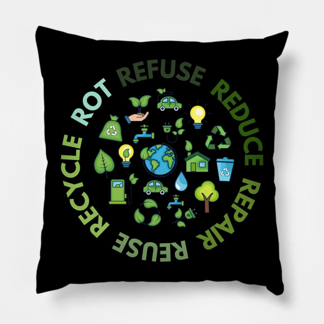 Refuse Reduce Repair Reuse Recycle Rot - Green Eco Pillow by e s p y