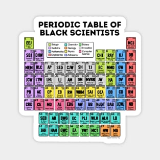 Periodic Table of Black Scientists (Light) Magnet