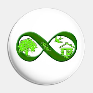 Permaculture Pin