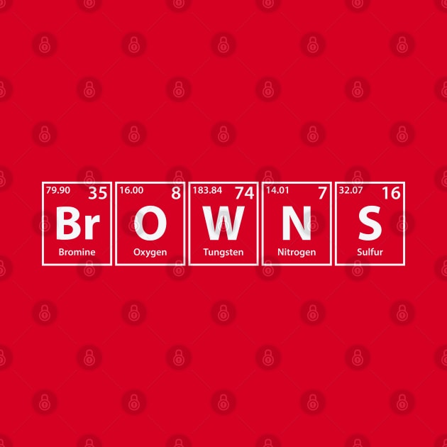 Browns (Br-O-W-N-S) Periodic Elements Spelling by cerebrands