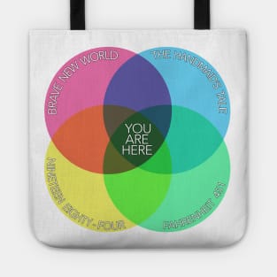 You Are Here / Dystopian Books Design Tote