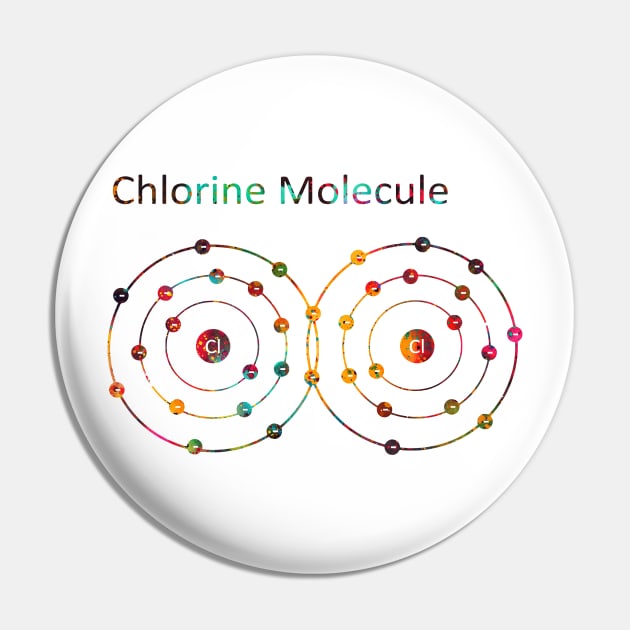 Chlorine Molecule Pin by erzebeth