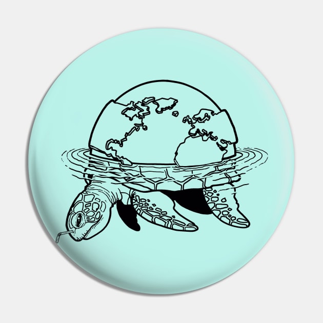 EARTH DAY Pin by Daily Drills 