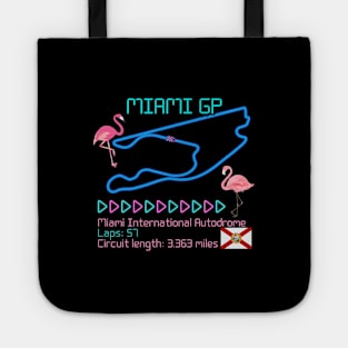 Miami Grand Prix,Formula 1, USA, Florida, F1 Tote