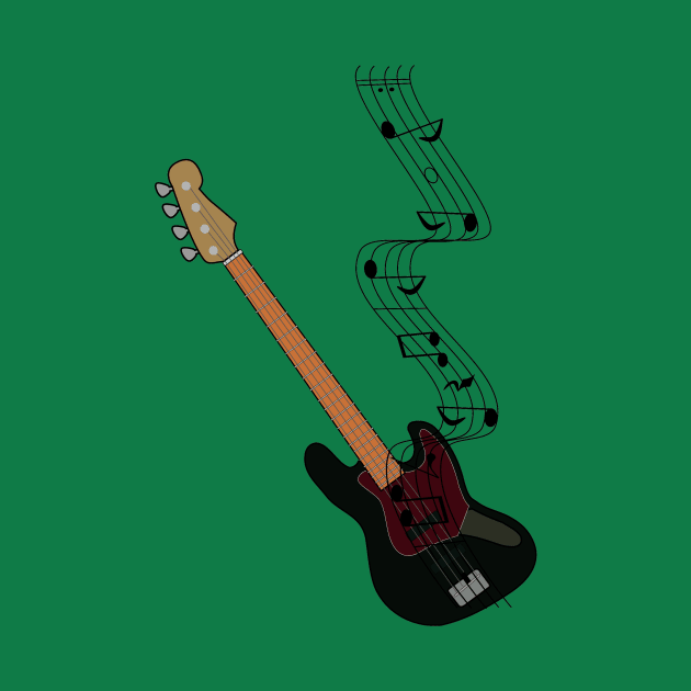 Guitar by Imagination
