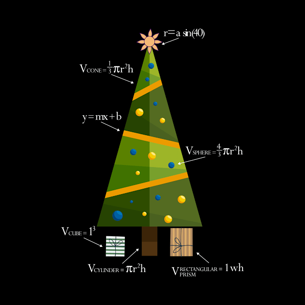 Christmas Geometree | Funny Math Geometry Christmas Tree Geometree by johnii1422