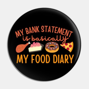 My Bank Statement Is Basically My Food Diary Pin