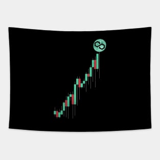 Vintage Stock Chart Polygon Matic Coin To The Moon Trading Hodl Crypto Token Cryptocurrency Blockchain Wallet Birthday Gift For Men Women Kids Tapestry