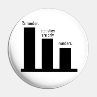 Remember statistics are only numbers. Pin