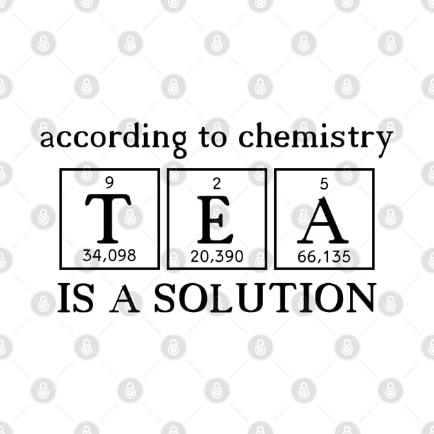 According to Chemistry Tea is a Solution by MysticMagpie