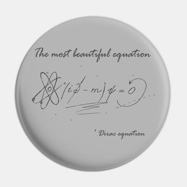 The Most Beautiful Equation Pin by Evgenija.S