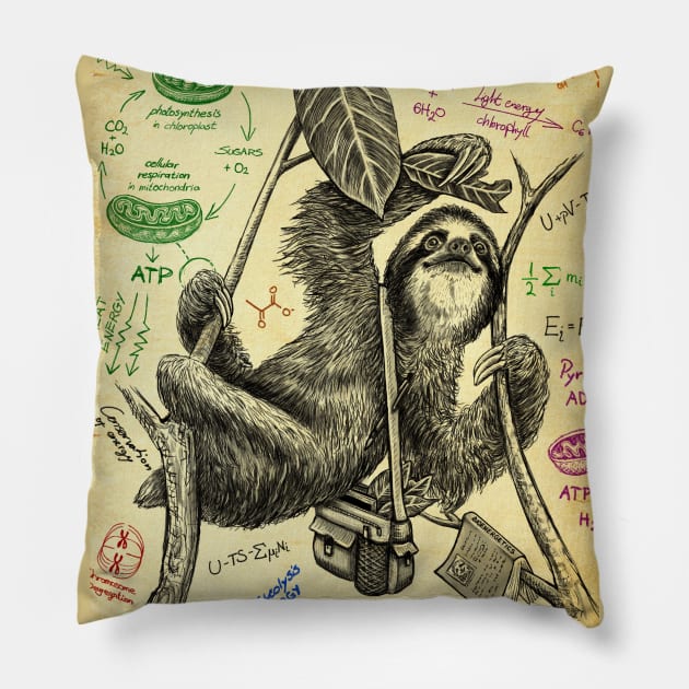 Sloth in Bioenergetics Pillow by Hris Rizz