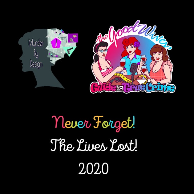Never Forget 2020 by Mad Ginger Entertainment 