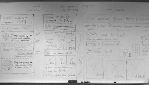 A photo of our Marketplace whiteboard sketches